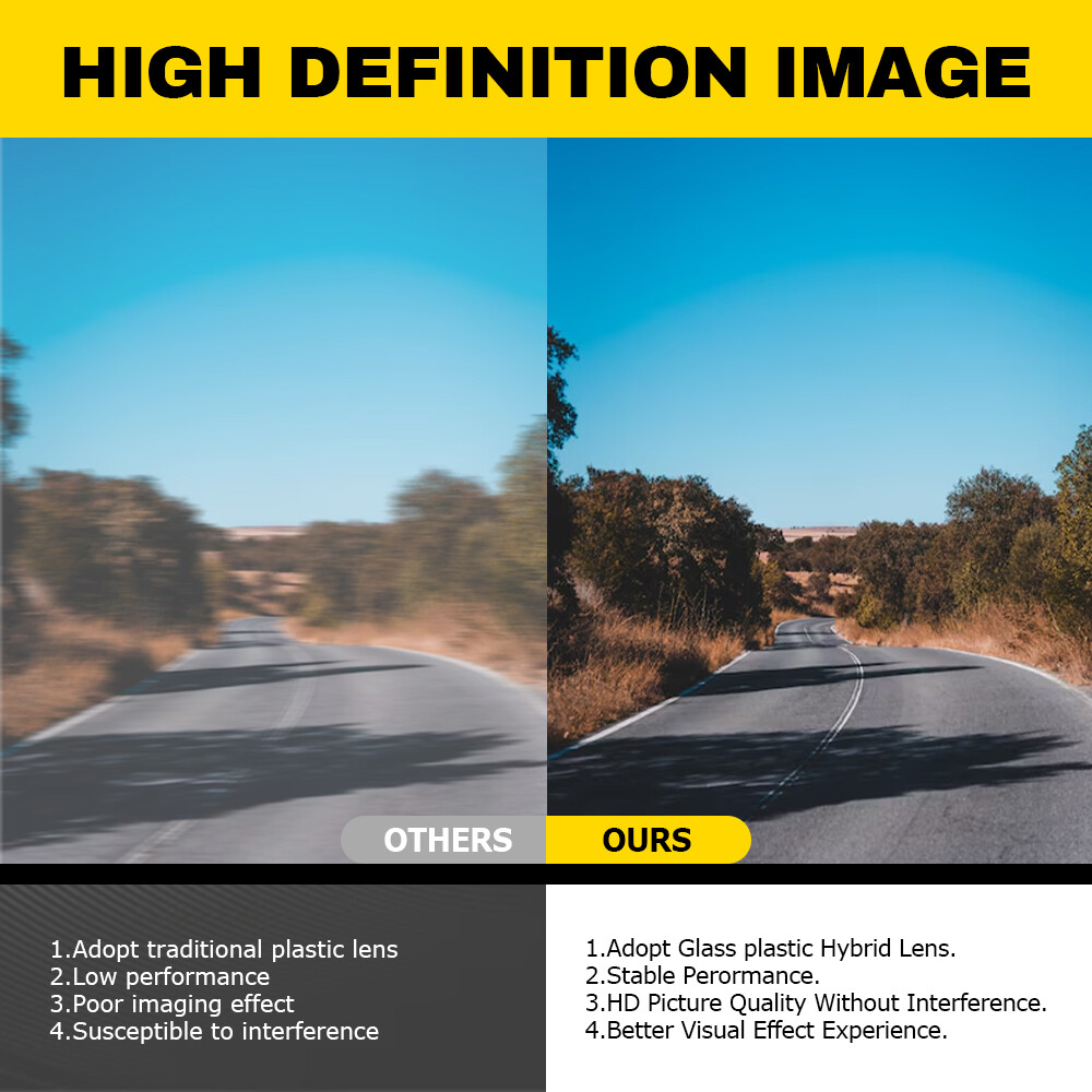 For 2015-2022 Canyon Colorado Rear View Park Assist Back Up Camera 84143039