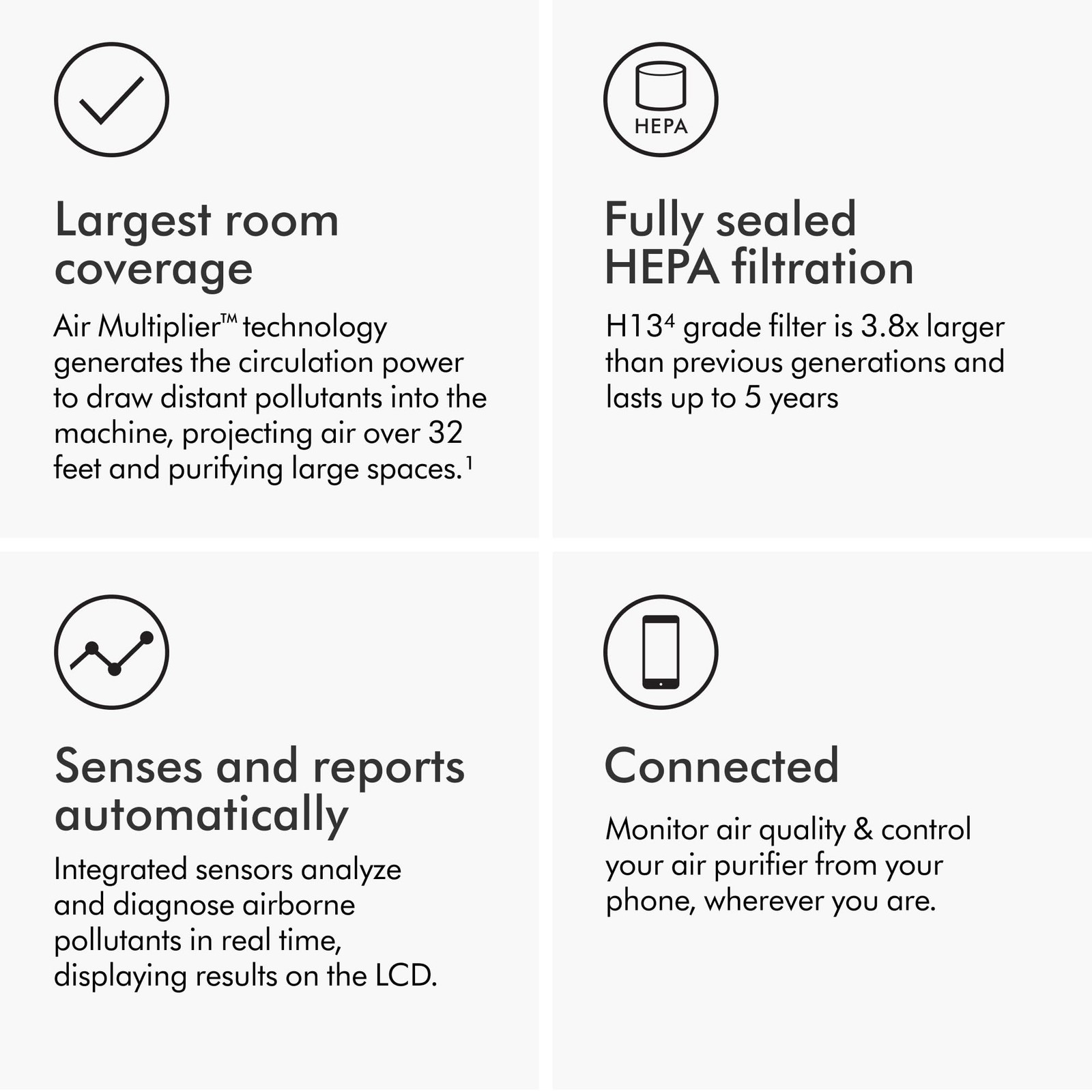 Dyson Purifier Big+Quiet Formaldehyde BP03 (Nickel/Prussian Blue)