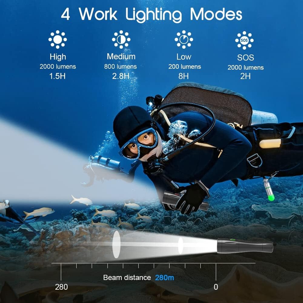 APLOS S1 2000 Lumen 4 Lighting Modes Dive Light with Power Indicator Set