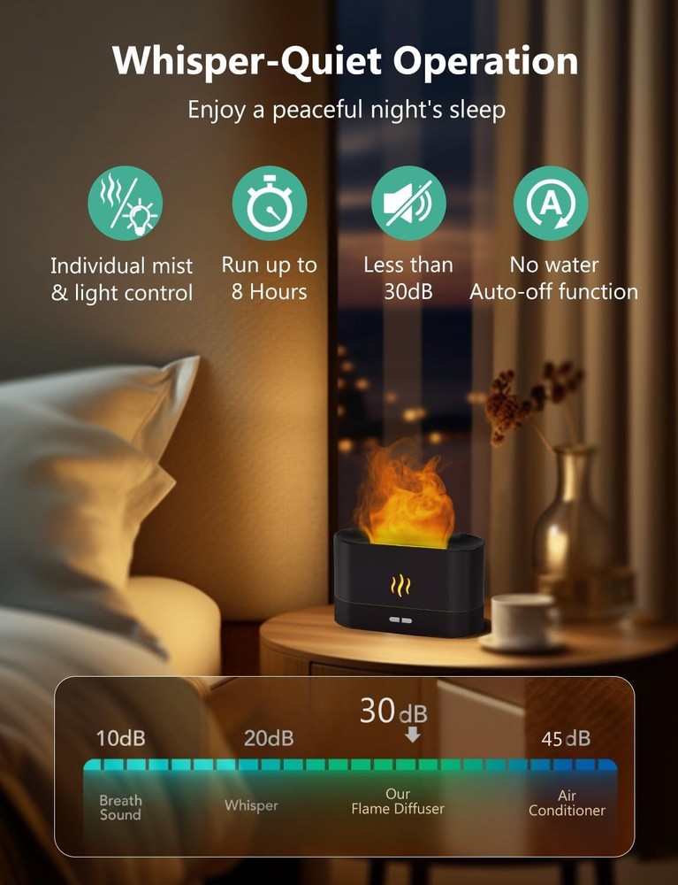Essential Oil Diffuser, Air Humidifier with Flame Led Light - 7 Colors, 180mL Ca
