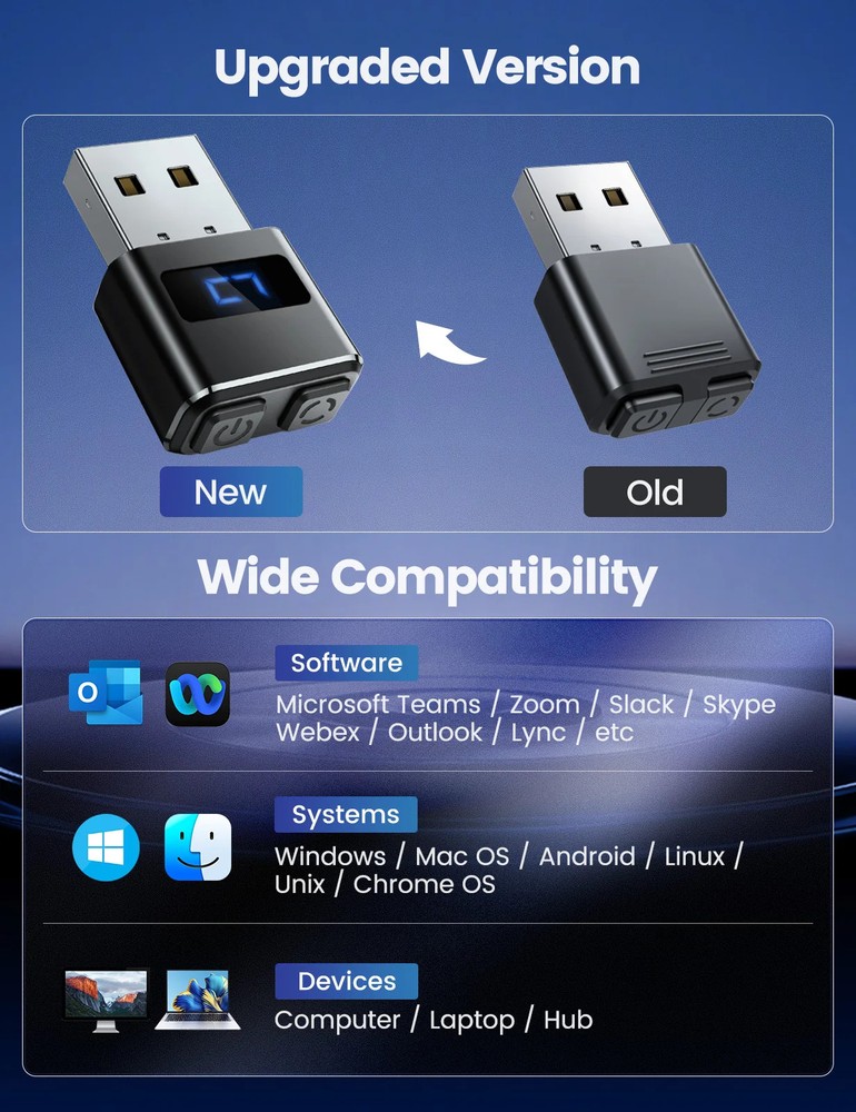 Mouse Jiggler, USB Mouse Mover Undetectable, Automatic Shaker with Separate Mode