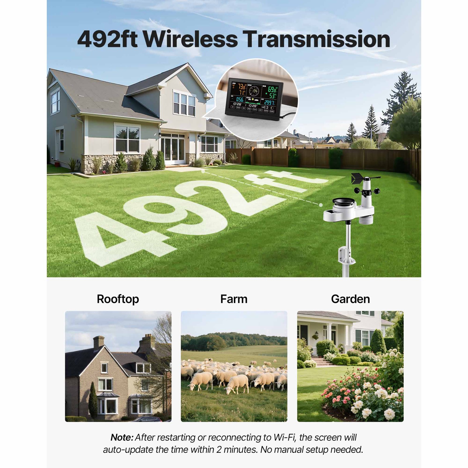 Uimoso 5-in-1 WIFI Wireless Weather Station with 7.5" VA Screen Outdoor Sensor