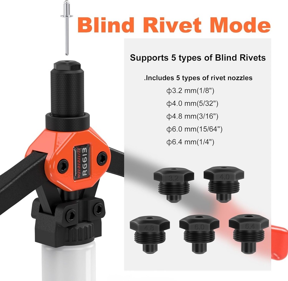 Dual-Function Rivet Nut Tool Rivet Gun Kit Including 405 pcs Rivet Nuts Blind...
