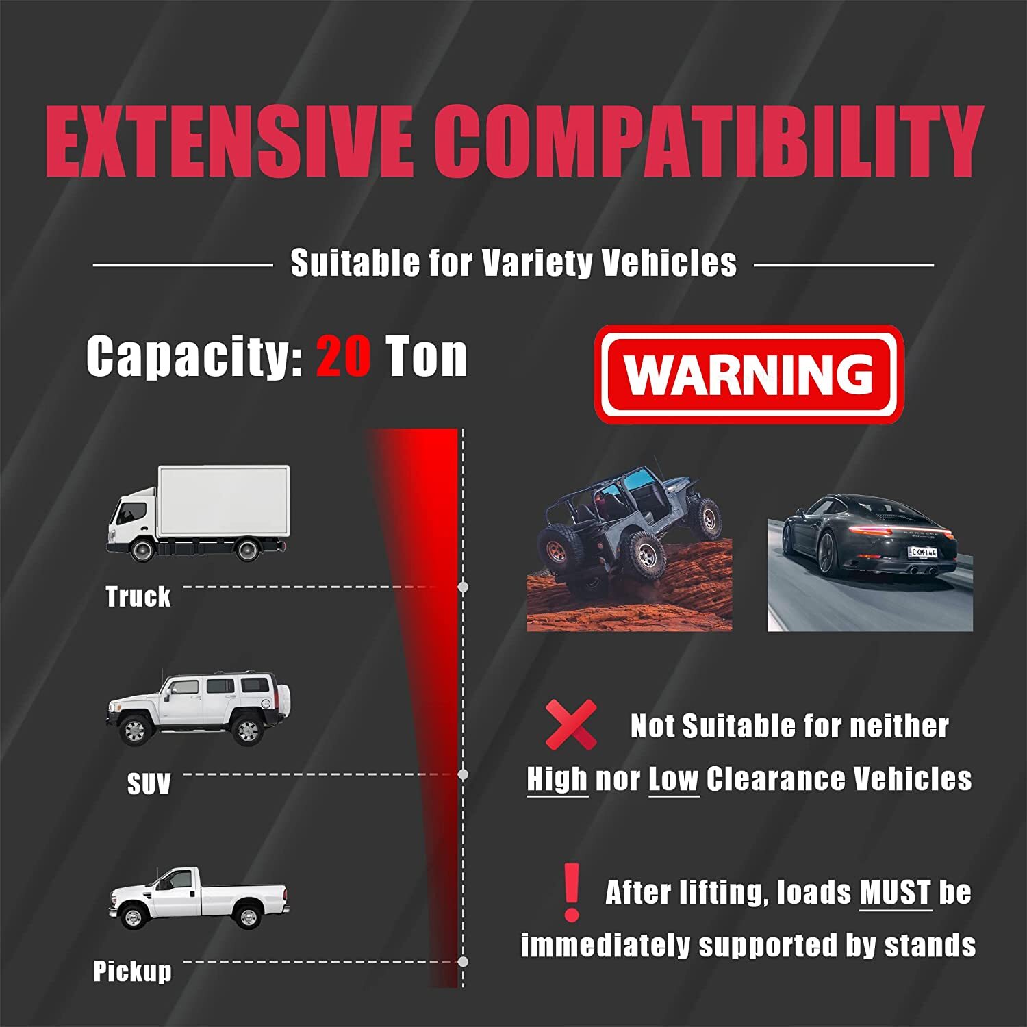 BIG RED 20 Ton Torin Pn eumatic Air Hydraulic Bottle Jack with Manual Hand Pump