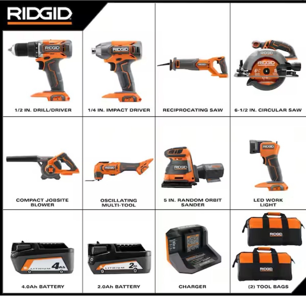 RIDGID R96358 2.4V Power Tools Combo Kit