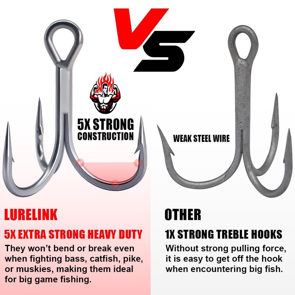 Size:8 24-Pack, 5X Extra Strong