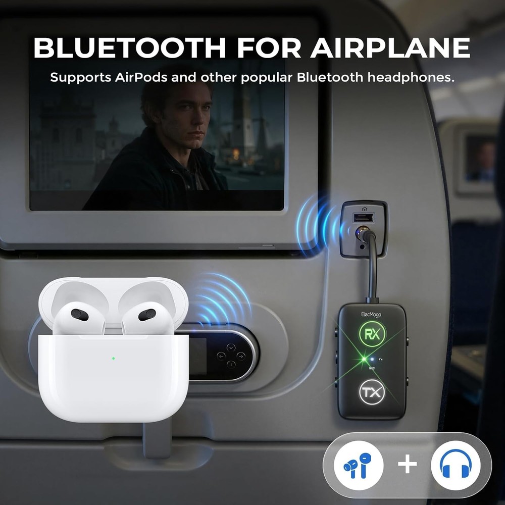 2025 Upgraded Airplane Bluetooth 5.4 Transmitter with Qualcomm Chipset, ElecMoga