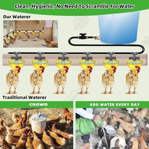Automatic Chicken Waterer System - Complete Set with Quick-Connect, 18ft Pipelin