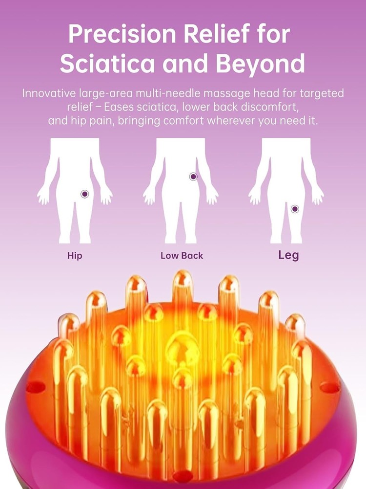 Sciatica Pain Relief Device – Deep Tissue Massager for Sciatica, Nerve,...