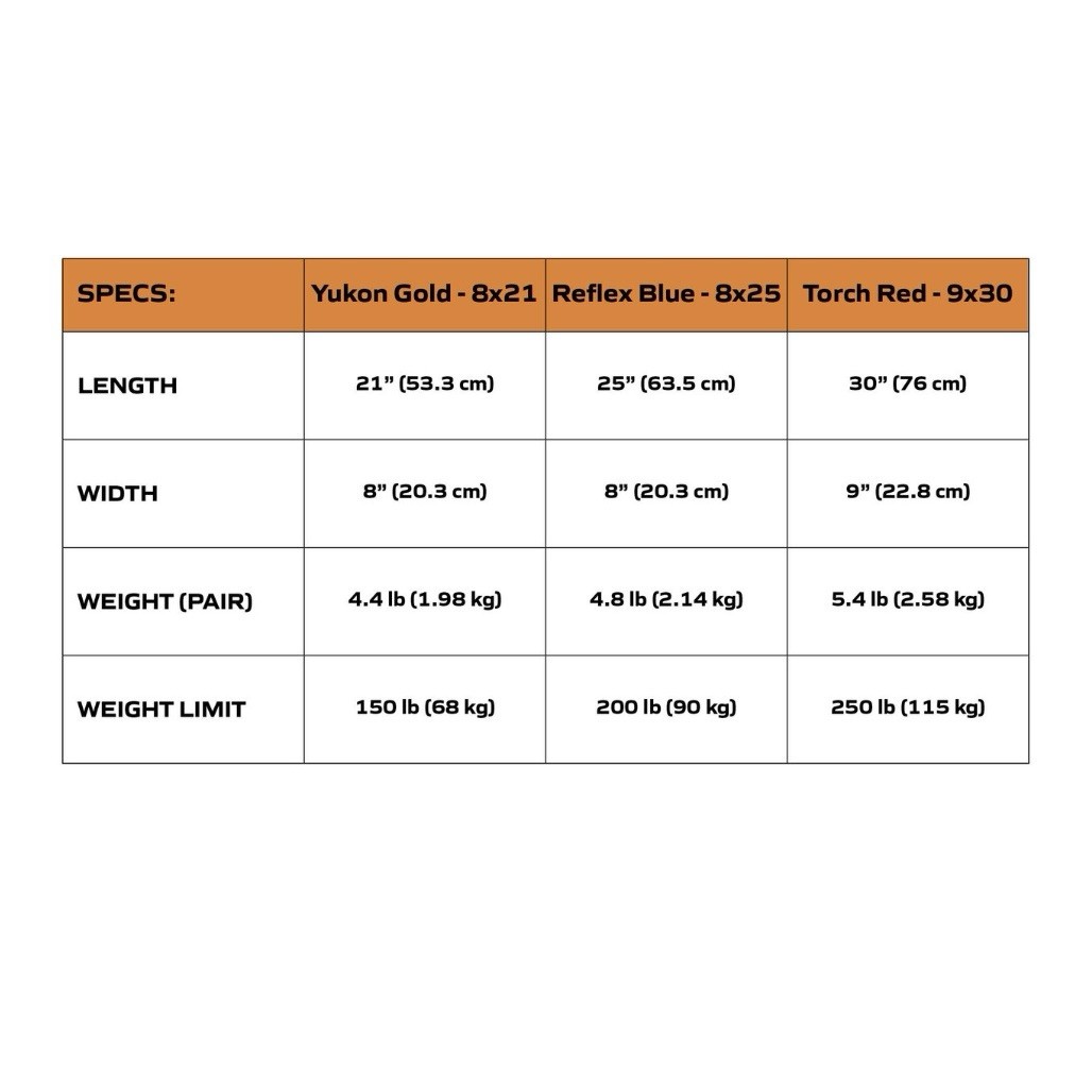 Denali Sawtooth Spin Snowshoes 8x25 | Lightweight Trail Set w/Poles & Bag 200 lb