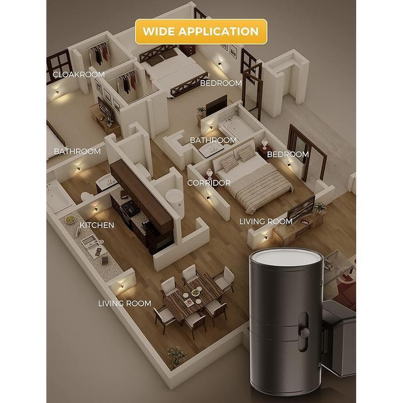 Adjustable Brightness Night Light Plug-in Dimmable Soft White 3000K 2 Pack New