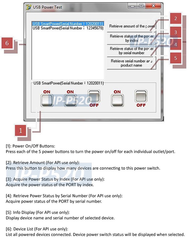PC-Controlled Power Switch 5 Receptacles Easy USB Software Control Power On/Off