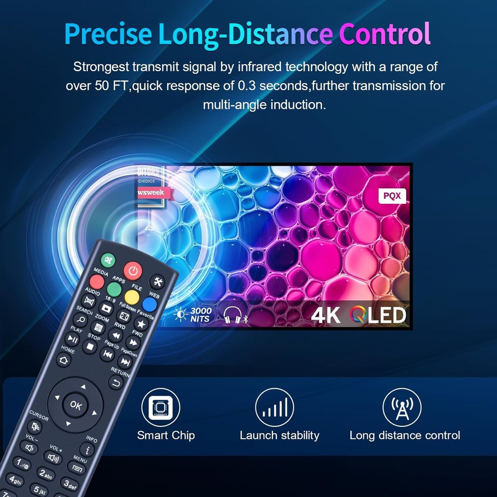 Replacement Remote Control Compatible with Superbox Without Voice, for...