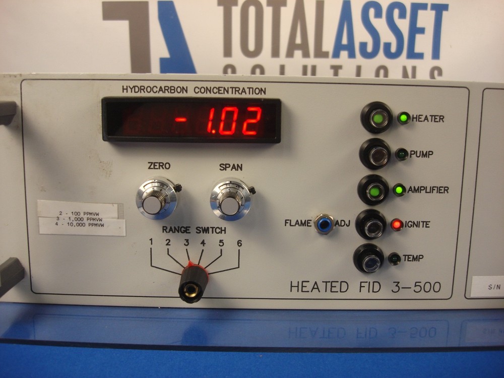 J.U.M Engineering Total Hydrocarbon Concentration Analyzer Model 3-500