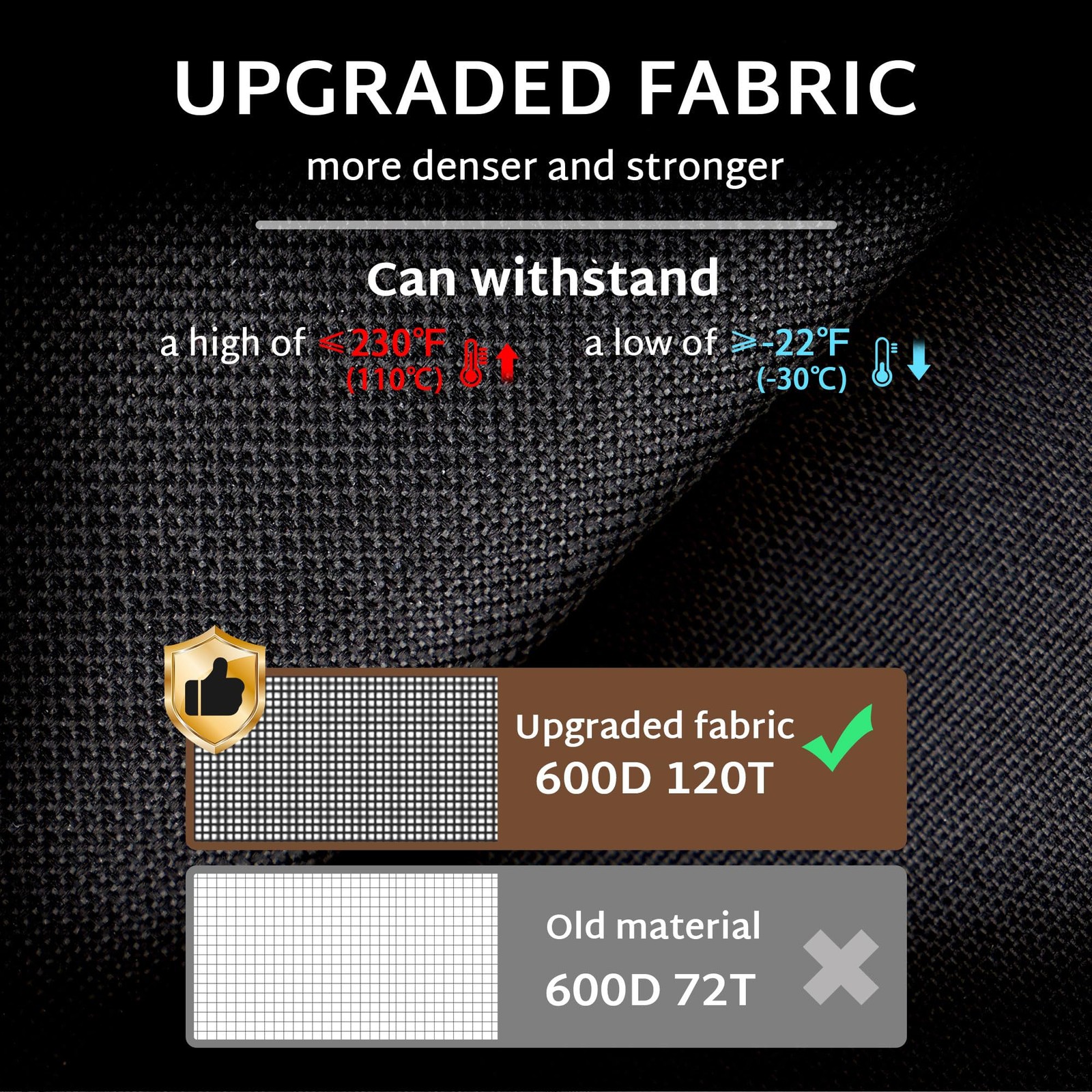 iBirdie Outdoor Waterproof Hot Tub Cover 88 x 88" x (7'4" x 7'4"), Black