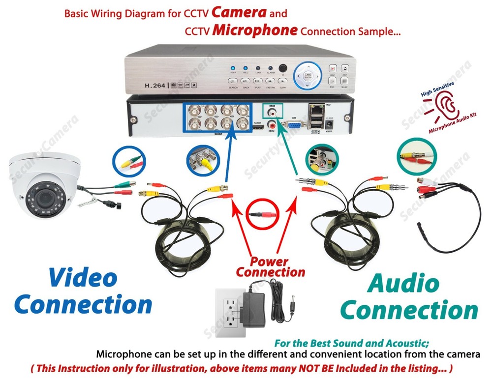 High Sensitive Mini Audio Mic Microphone for CCTV Security Camera DVR System