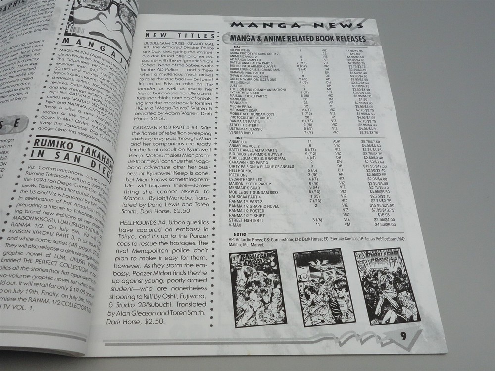 Protoculture Addicts (Ianus Publications): Issue # 28