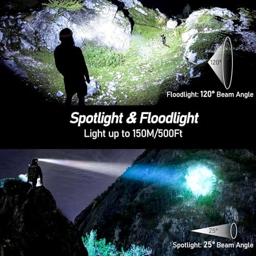 LED Headlamp Rechargeable,2000L High Lumen Super Bright Dimmable 2 Pack Black