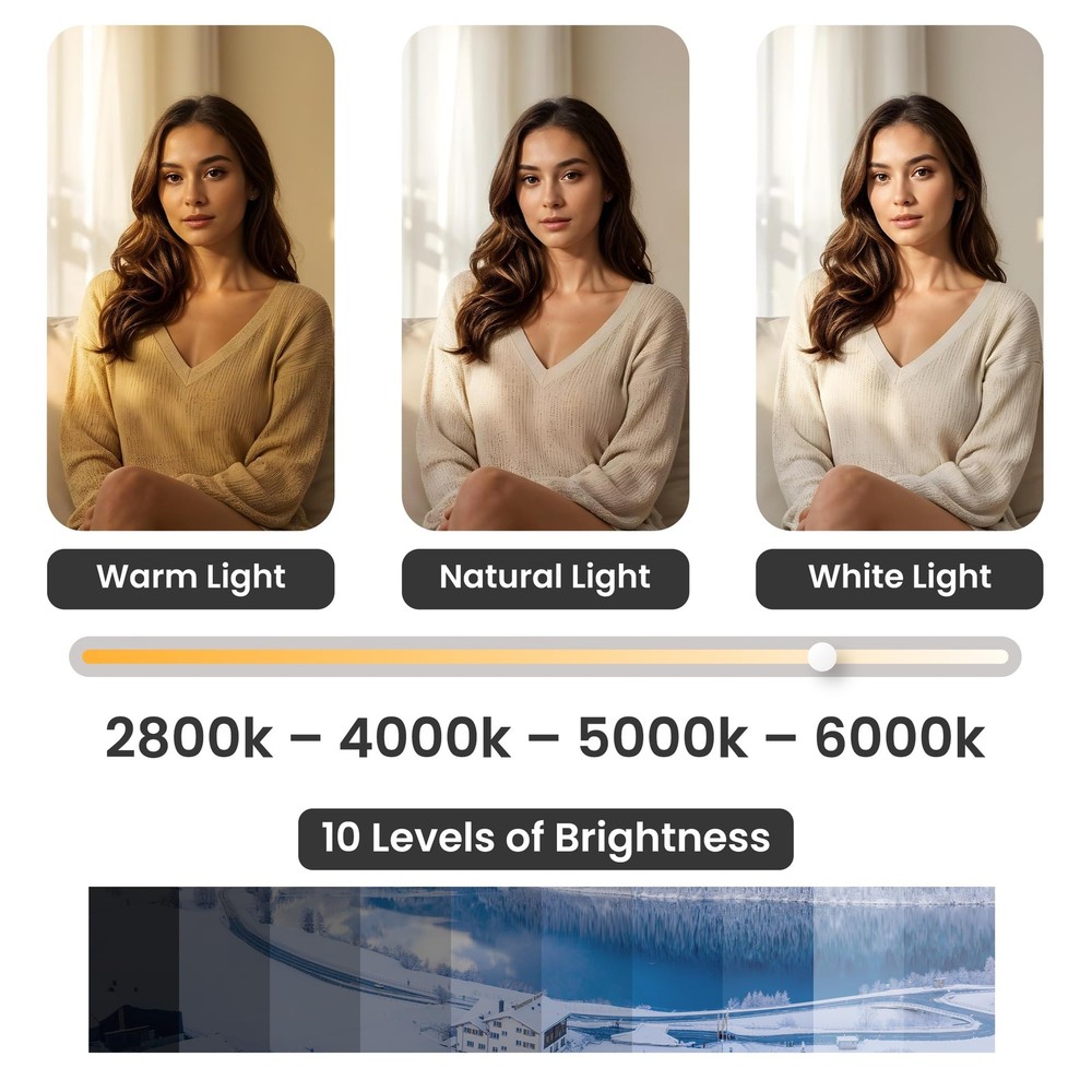 Monitor Light Bar for Computer & Laptop – Remote&Touch Control, Streaming Vid...