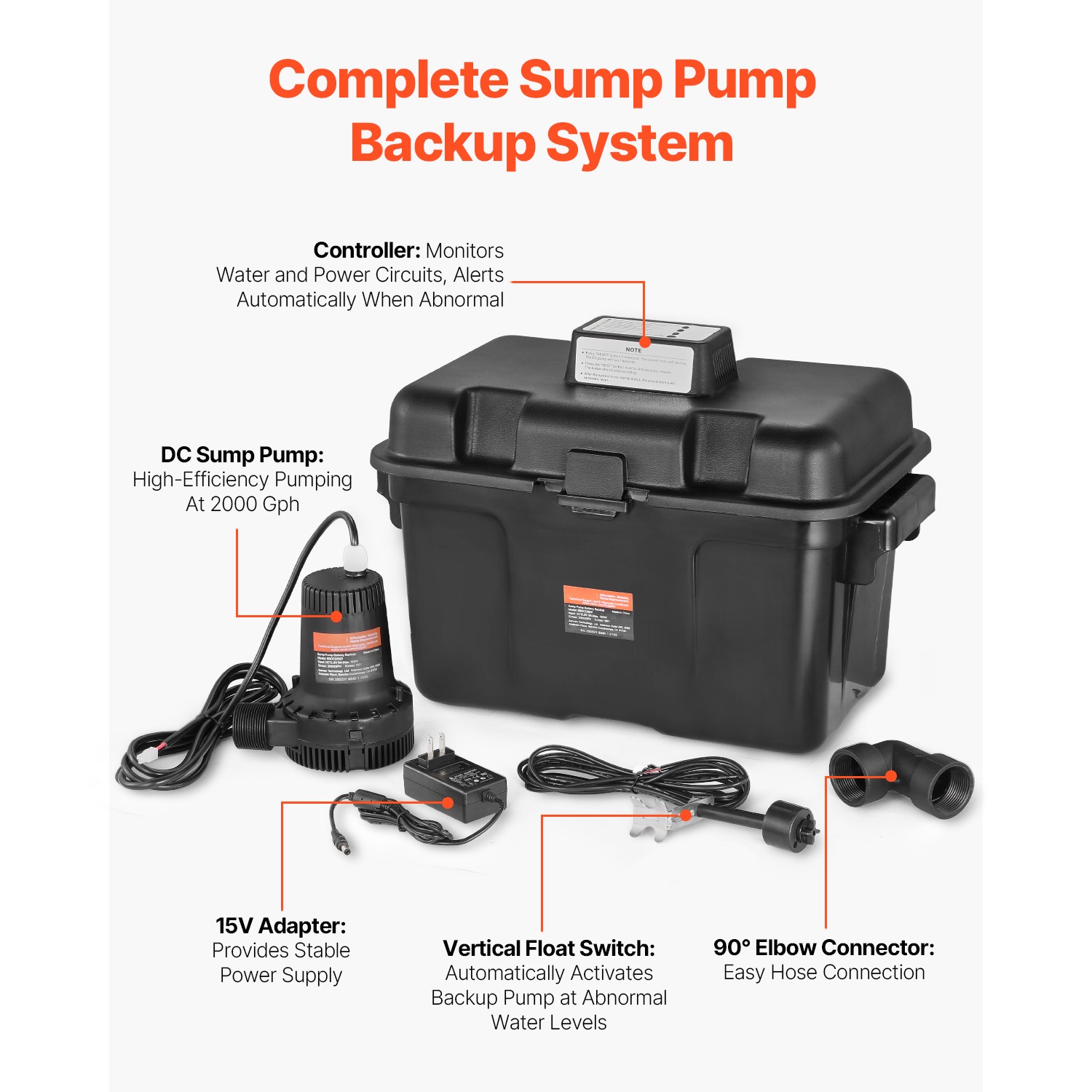 Basement Emergency Back-Up Sump Pump Backup Sump Pump System 2000GPH 0.17 HP