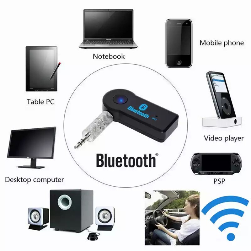 Magictek Wireless Bluetooth 3.5mm AUX Audio Stereo Music Car Receiver Adapter