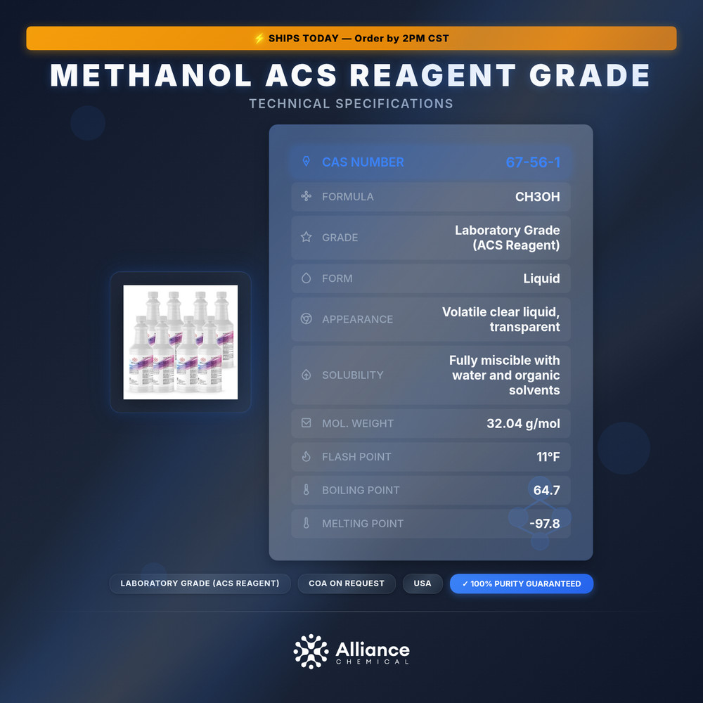 Methanol ACS Reagent Grade - 8 Quarts