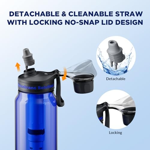 Filtered Water Bottle, C3 Water Bottle Filter with Replaceable Blue ACFX 2