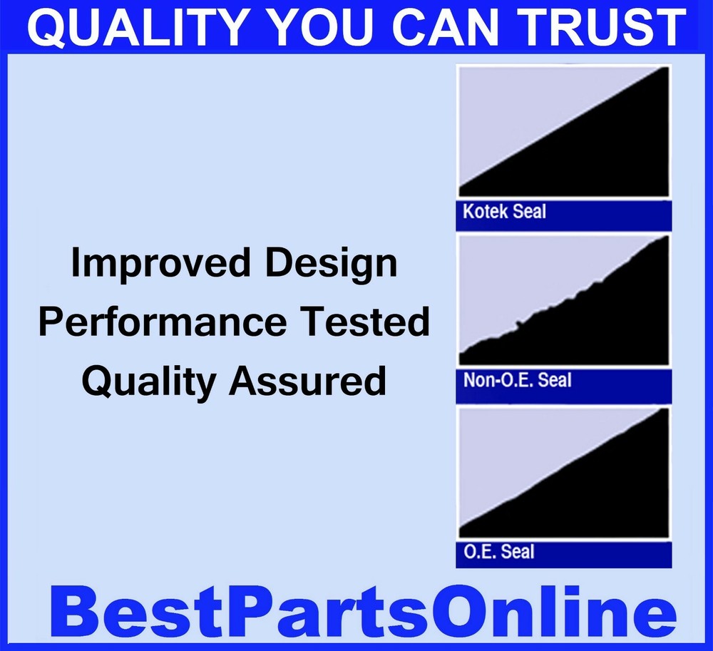 CV Axle Boot Kit for Nissan Quest 2004-2009 Front Inner & Outer