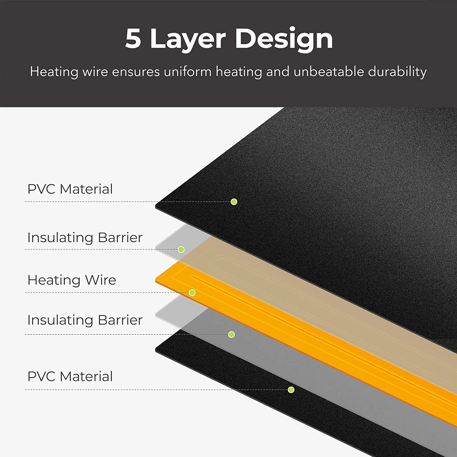 BN-LINK Seedling Heat Mat Warm Hydroponic Heating Pad Waterproof 10" x 20.75"