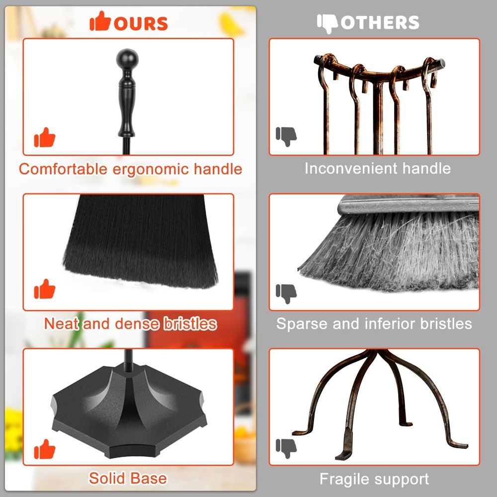 5 Pieces 31In Fireplace Tools Set, Wrought Iron Fireplace Tools with Ergonomi...