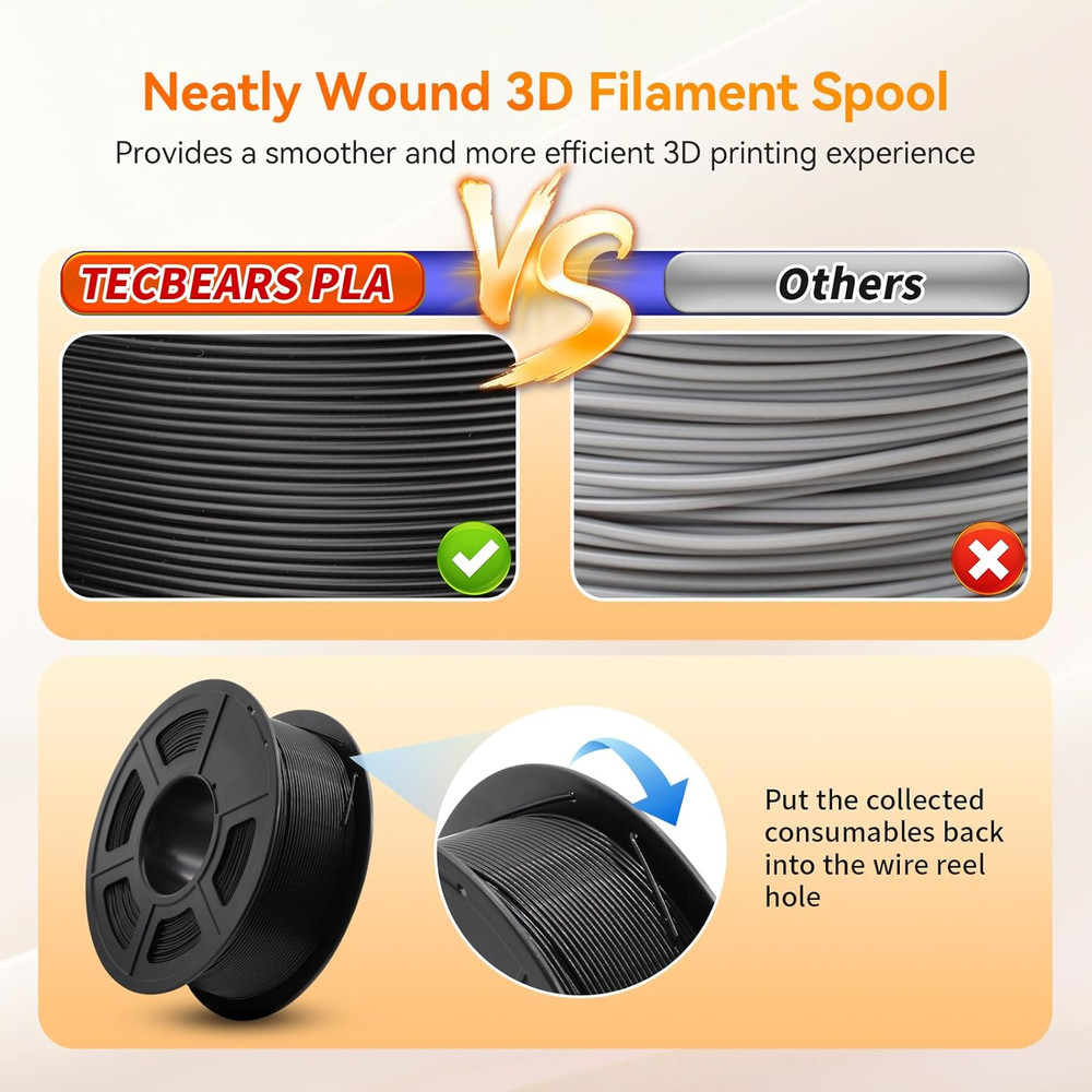 TECBEARS 8KG PLA 3D Printer Filament Bundle 1.75mm Less Stringing Entry Level