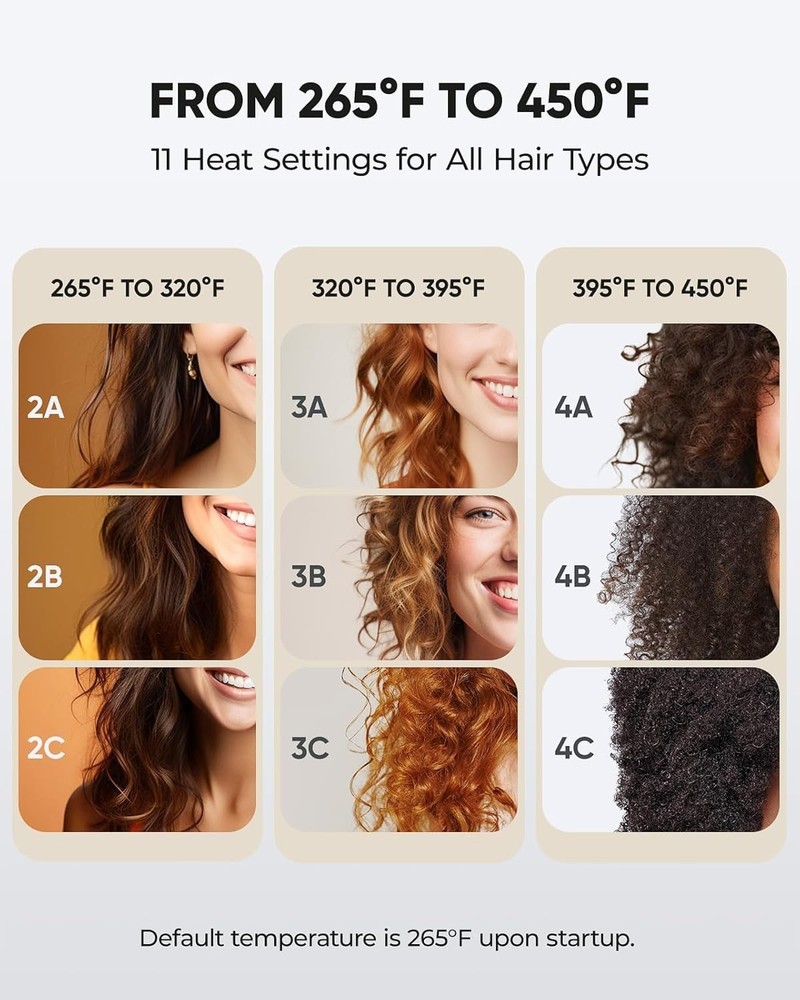 Versatile Titanium Flat Iron - Curl & Straighten