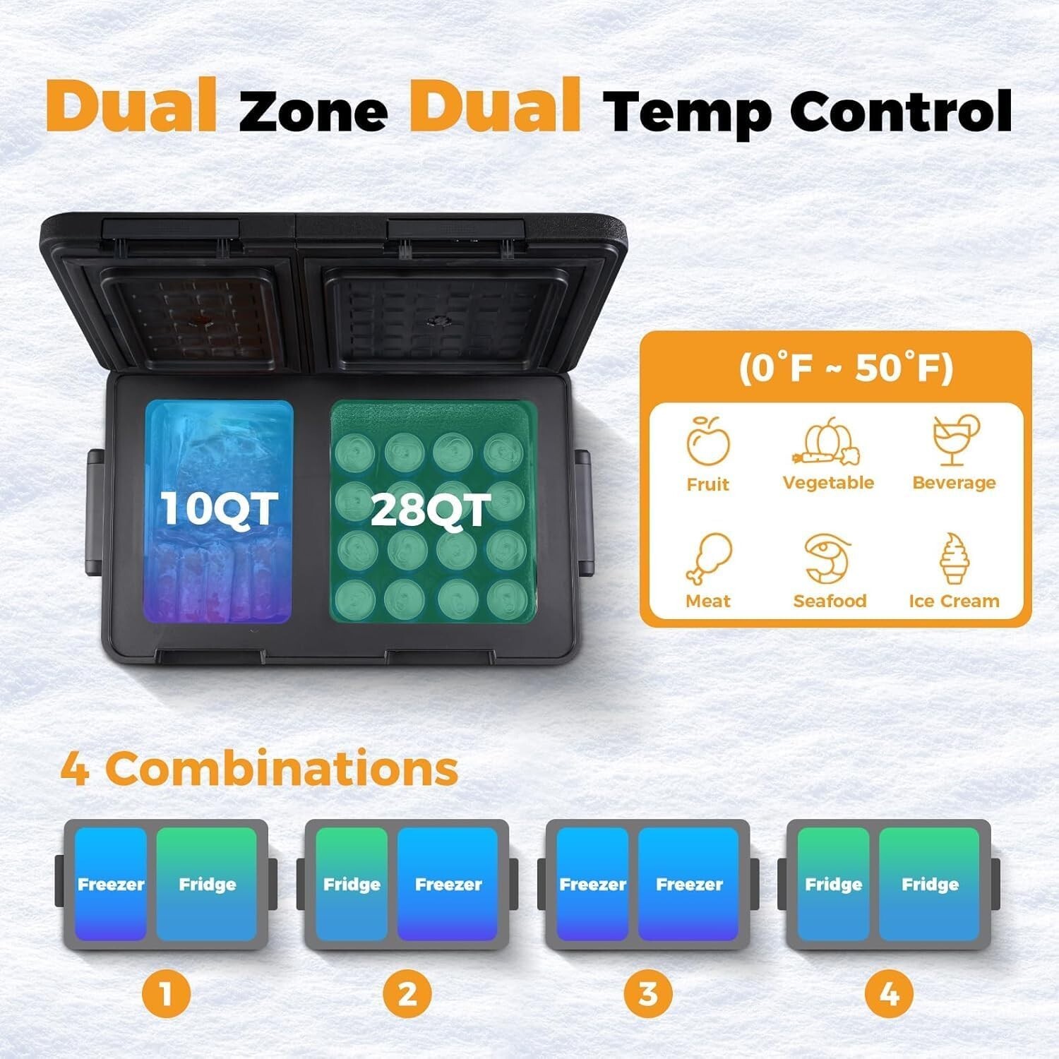 Setpower PT35 Car Refrigerator with Slide 35L Dual Zone Portable Freezer 0℉-50℉