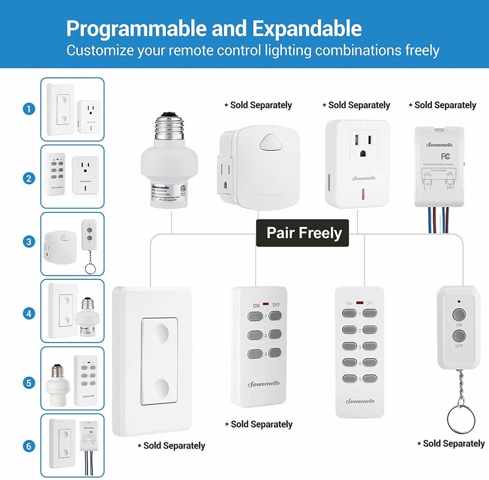 DEWENWILS Remote Control Light Lamp Socket Programmable, 4 Sockets 2 Remotes