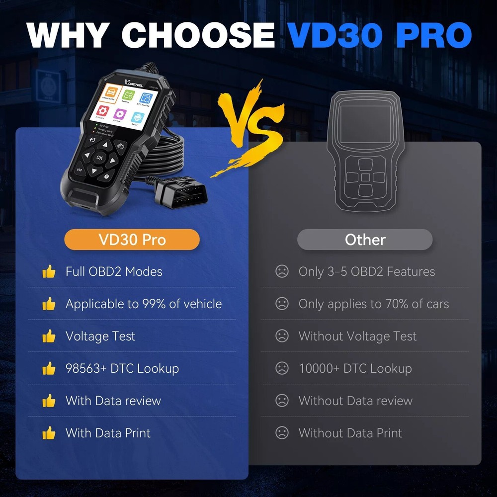 VDIAGTOOL VD30Pro Code Reader OBD2 Scanner Car Engine Fault Diagnostic Tool DTC