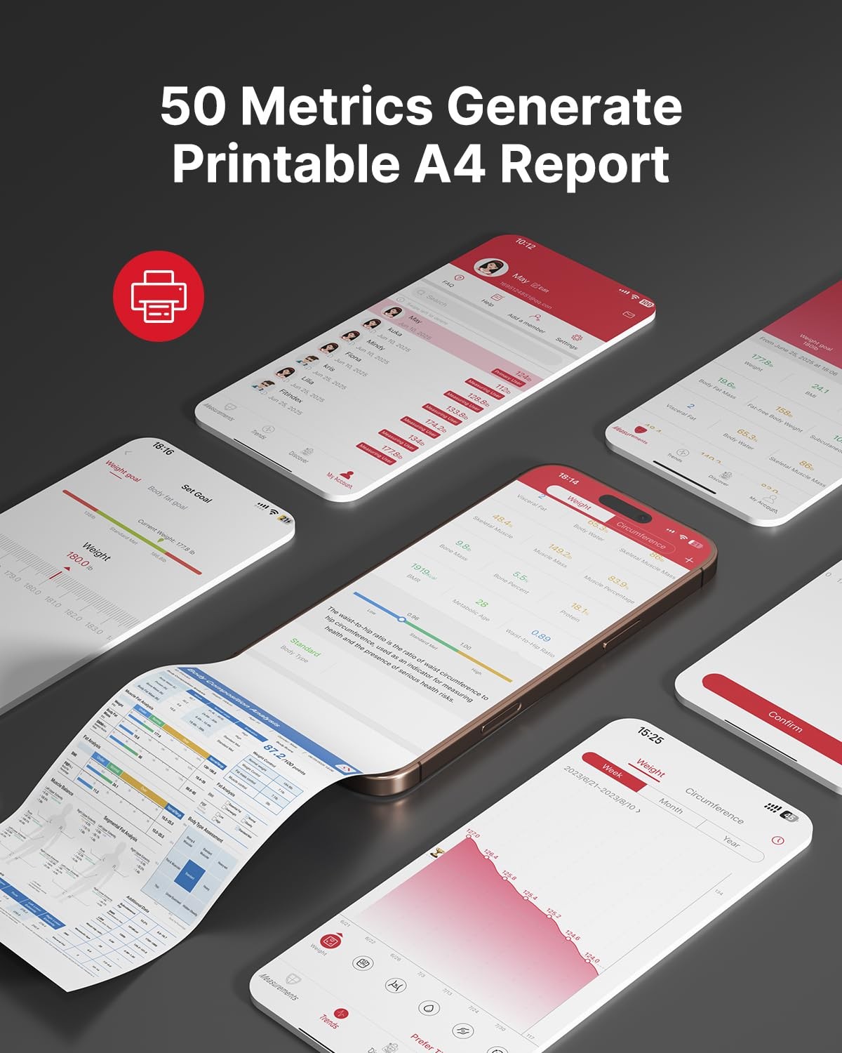 FITINDEX Smart Scale for Body Weight, Body Composition Analyzer with 8-Electrode