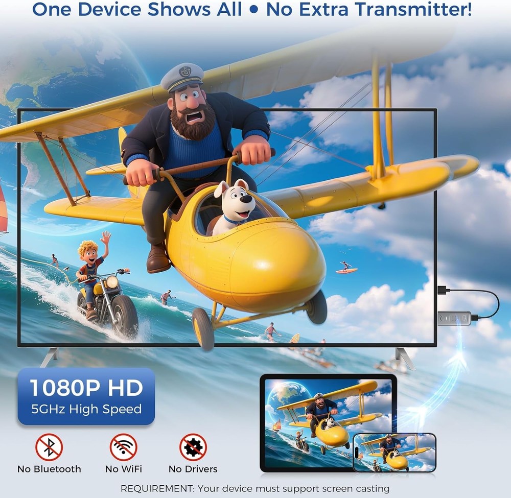 Wireless HDMI Transmitter & Receiver, 4K Decode, 1080P Output for Easy Streaming