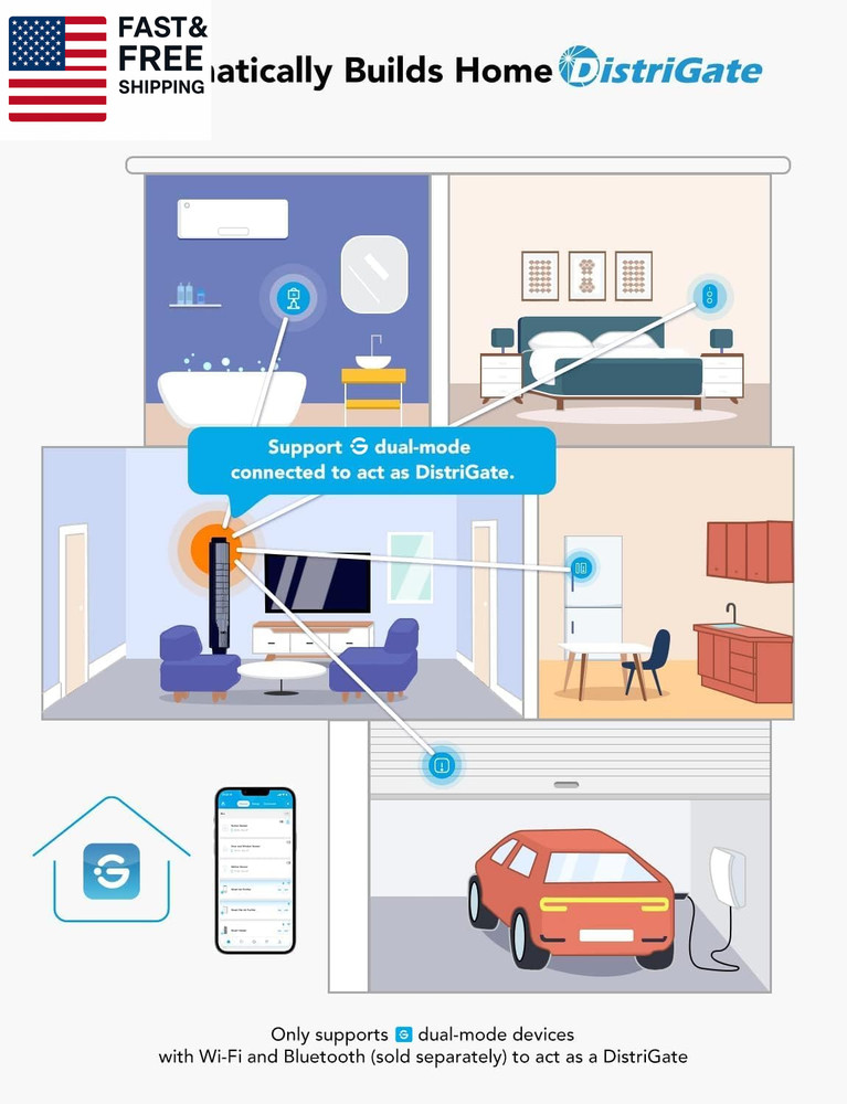Smart Mini Double Button Switch, Group Control Multiple Devices, Versatile Wire