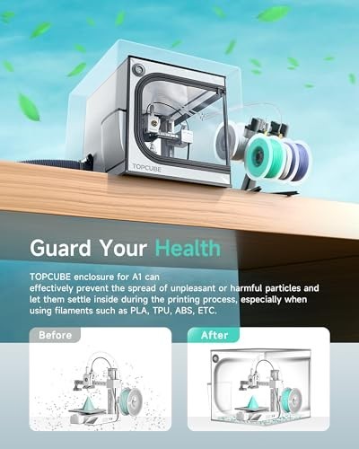 3D Printer Enclosure with LED Light - Large Transparent, Fireproof, Noise Reduct