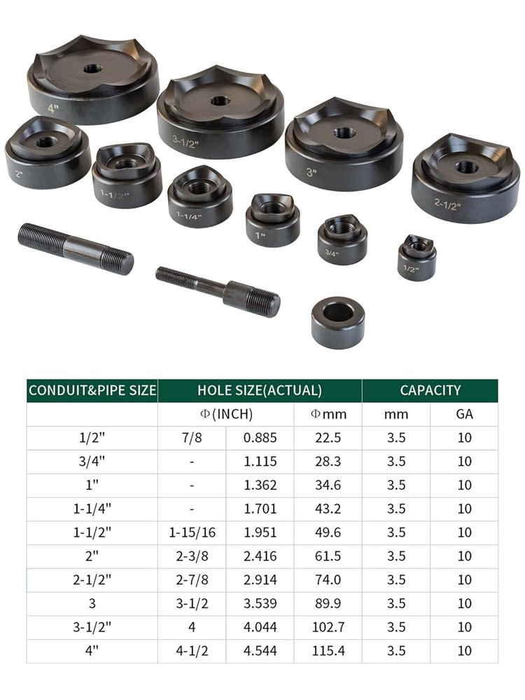 Hydraulic Knockout Electrical Conduit Hole Cutter Set KO Tool Kit, special offer