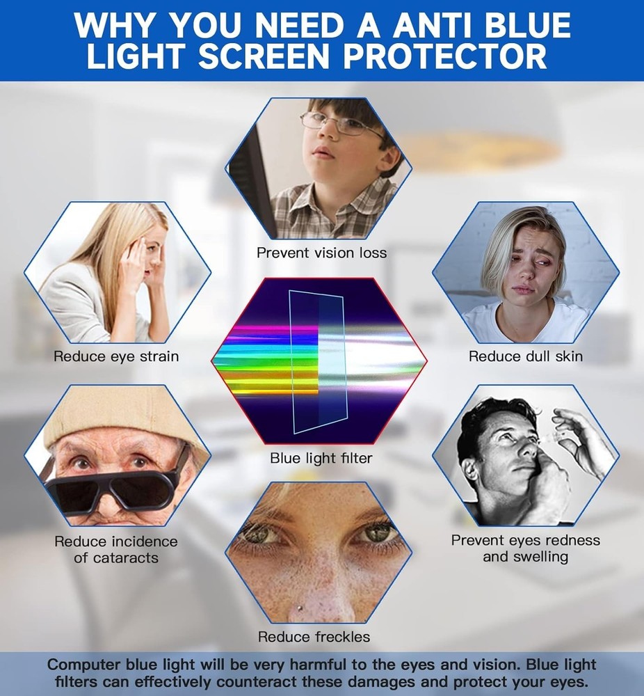 2 Pack 15.6 inch 1920x1080P Laptop Blue Light Screen Protector, Eye Protectio...
