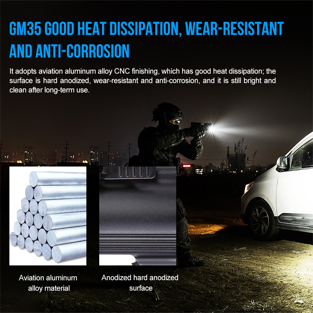 Trustfire 1350LM Tactical LED Pistol Light （Strobe Function）Weapon Flashlight R