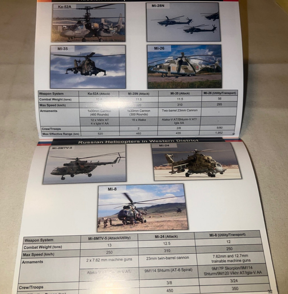 Russian Military Quick Ref Guide by US Army GTA, training, mint current 2020