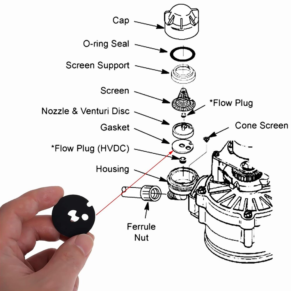 Water Softener Venturi Gasket Replacement for Whirlpool Models