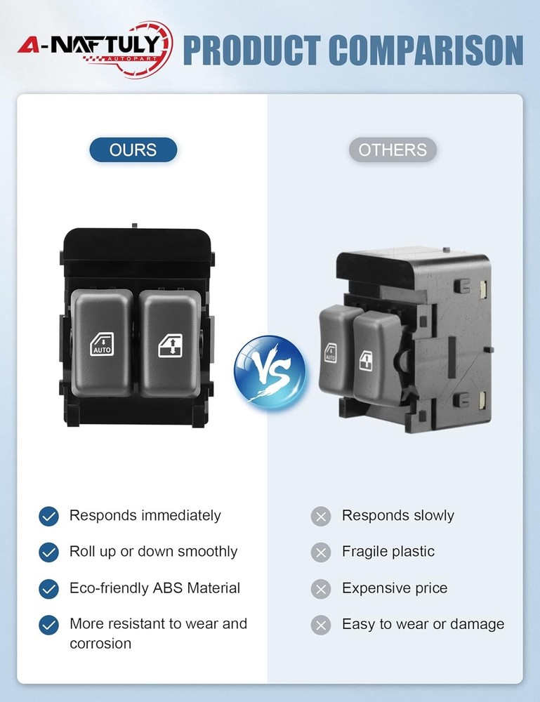 Driver Side Master Power Window Switch Replacement fits for Chevy Express 1500