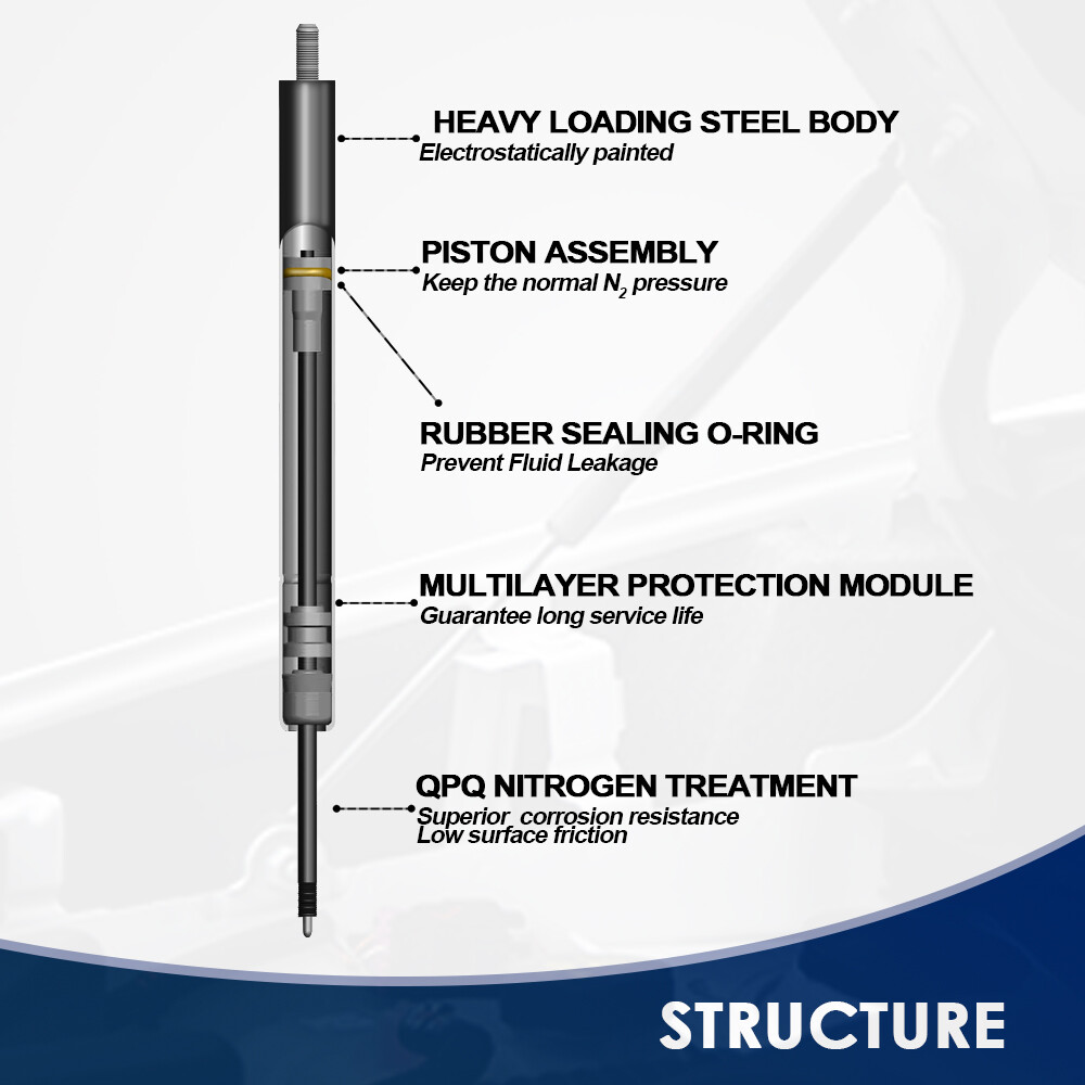 2X Front Hood Lift Supports Shocks Struts For Dodge Ram 1500 2500 3500 4500 5500