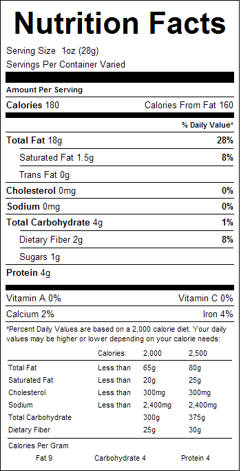 WALNUTS - Unsalted Walnut Halves - Select Weight