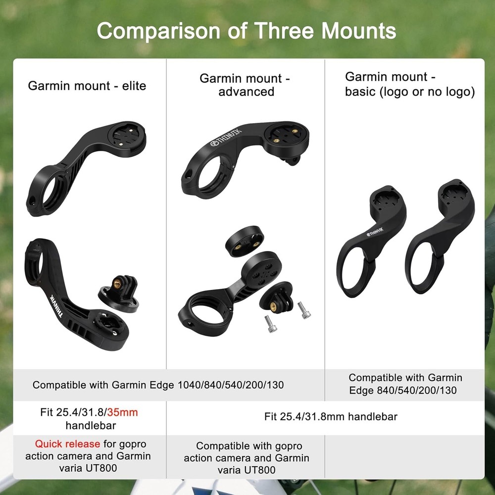 Secure, Waterproof Garmin Edge Mount for 31.8/25.4mm Handlebars - Lightweight