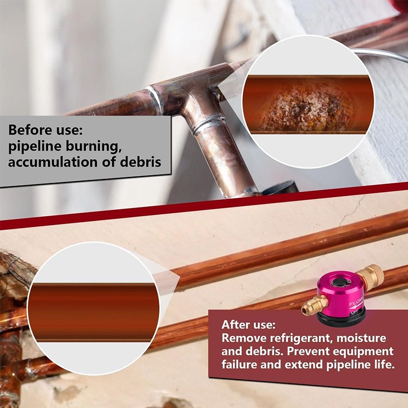 HVAC Nitrogen Purge Regulator Kit – Precision Nitrogen Flow Control Tool