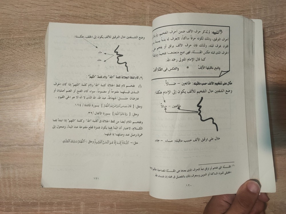 1999 Islamic Quran البيان فى كيفية قراءة القرآن القران برواية حفص عن عاصم 📚